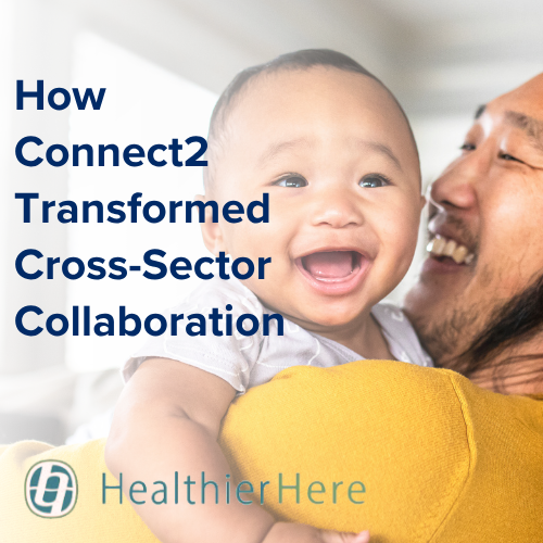 HealthierHere Case Study